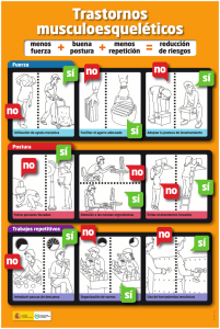 Nueva ventana:Trastornos musculoesqueléticos. Fuerza, postura y trabajos repetitivos (pdf, 3,27 Mbytes)