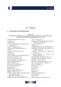 IX. ANEXOS A. LISTADO DE SOCIEDADES
