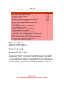Nueva ventana:Carga física IV (pdf, 289 Kbytes)