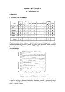 VOLCAN GUAGUA PICHINCHA INFORME SEMANAL – 20 de Octubre de 2001 14