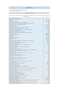 Presupuestos SADIM 2015.