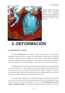 deformacion