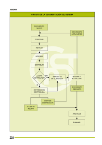 Nueva ventana:Circuito de la documentación del sistema (pdf, 9 Kbytes)