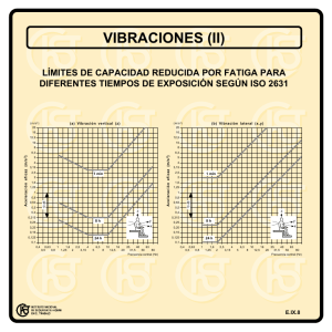 Nueva ventana:Vibraciones (II) (pdf, 26 Kbytes)