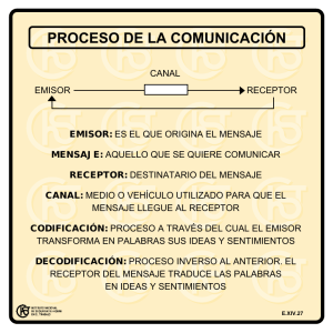 Nueva ventana:Proceso de la comunicación (pdf, 25 Kbytes)