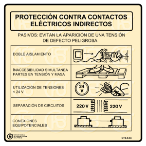 Nueva ventana:Protección contra contactos eléctricos indirectos. Pasivos (pdf, 44 Kbytes)