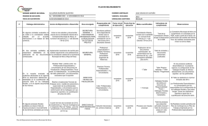 NOMBRE GERENTE SECCIONAL PERIODO DE EJECUCIÓN FECHA DE SUSCRIPCIÓN MODALIDAD AUDITORIA