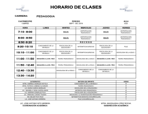 HORARIO DE CLASES pedagogia 7:10 - 8:00 8:00 - 8:50