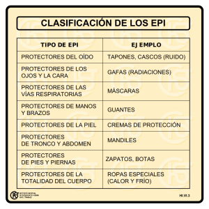 Nueva ventana:Clasificación de los EPI (pdf, 25 Kbytes)