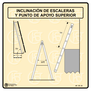 Nueva ventana:Inclinación de escaleras y punto de apoyo superior (pdf, 23 Kbytes)