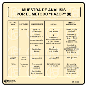 Nueva ventana:Muestra de análisis por el método "Hazop" (II) (pdf, 57 Kbytes)