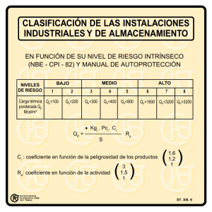 Nueva ventana:Clasificación de las instalaciones industriales y de almacenamiento (pdf, 23 Kbytes)