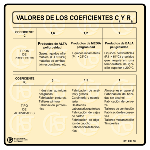 Nueva ventana:Valores de los coeficientes CI y RA (pdf, 21 Kbytes)