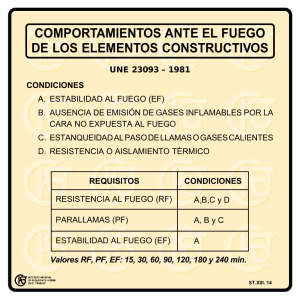 Nueva ventana:Comportamientos ante el fuego de los elementos constructivos (pdf, 22 Kbytes)