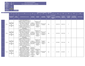 - Plan de Mejoramiento 2013​