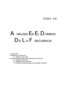 UCLM An&aacute;lisis en el Dominio de la Frecuencia