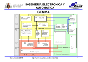 GEMMA INGENIERÍA ELECTRÓNICA Y AUTOMÁTICA F4