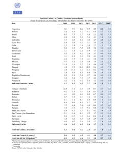Descarga la tabla del PIB Balance Preliminar 2014»