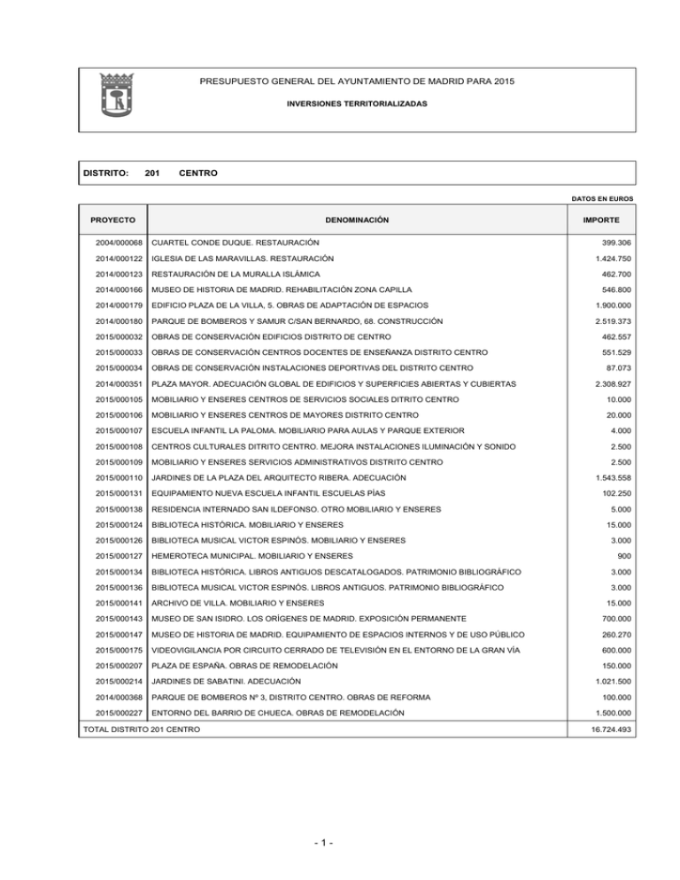 900-000-euros