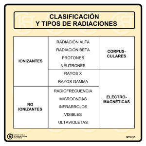 Nueva ventana:Clasificación y tipos de radiaciones (pdf, 20 Kbytes)