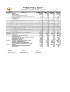 EDO ANALITICO INGRESOS DIC