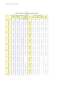 54-cepal-panorama social 04_8