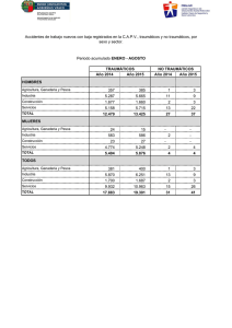 Año 2014 Año 2015 HOMBRES 12.479