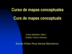 Curso de mapas conceptuales Curs de mapes conceptuals Antoni Ballester Vallori