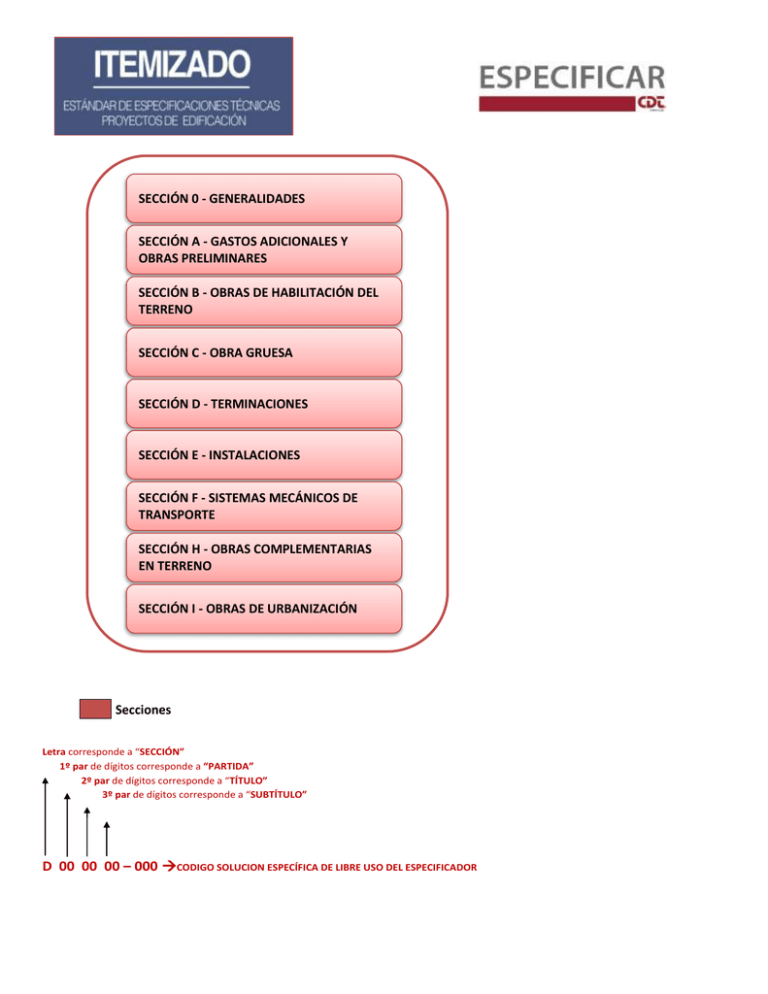 Descargar Itemizado DOC