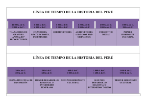 lÍNEA DE TIEMPO DE LA HISTORIA DEL PERÚ