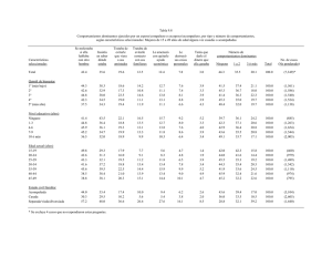 Tabla 9.8