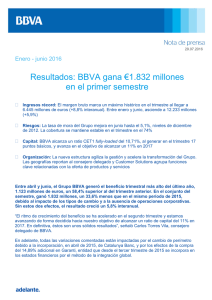 Resultados: BBVA gana €1.832 millones en el primer semestre