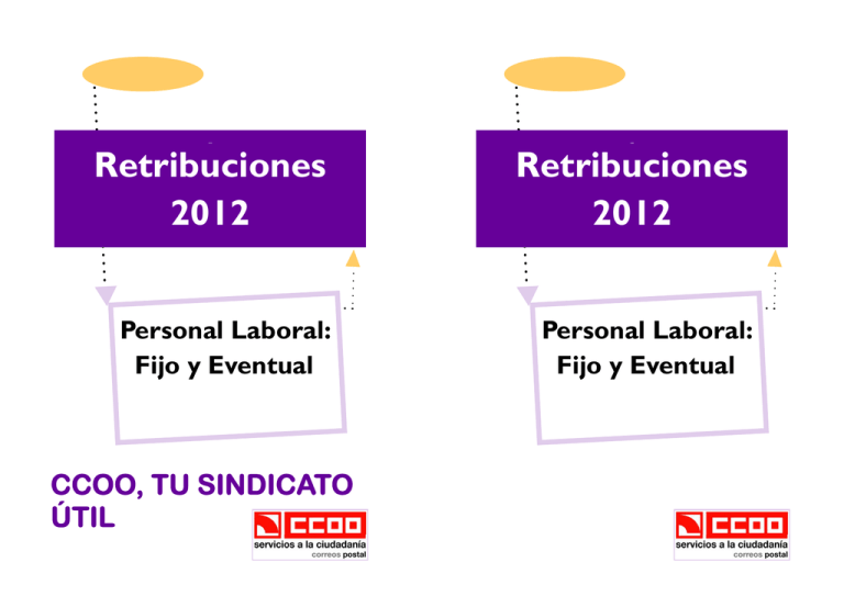 Retribuciones Laborales