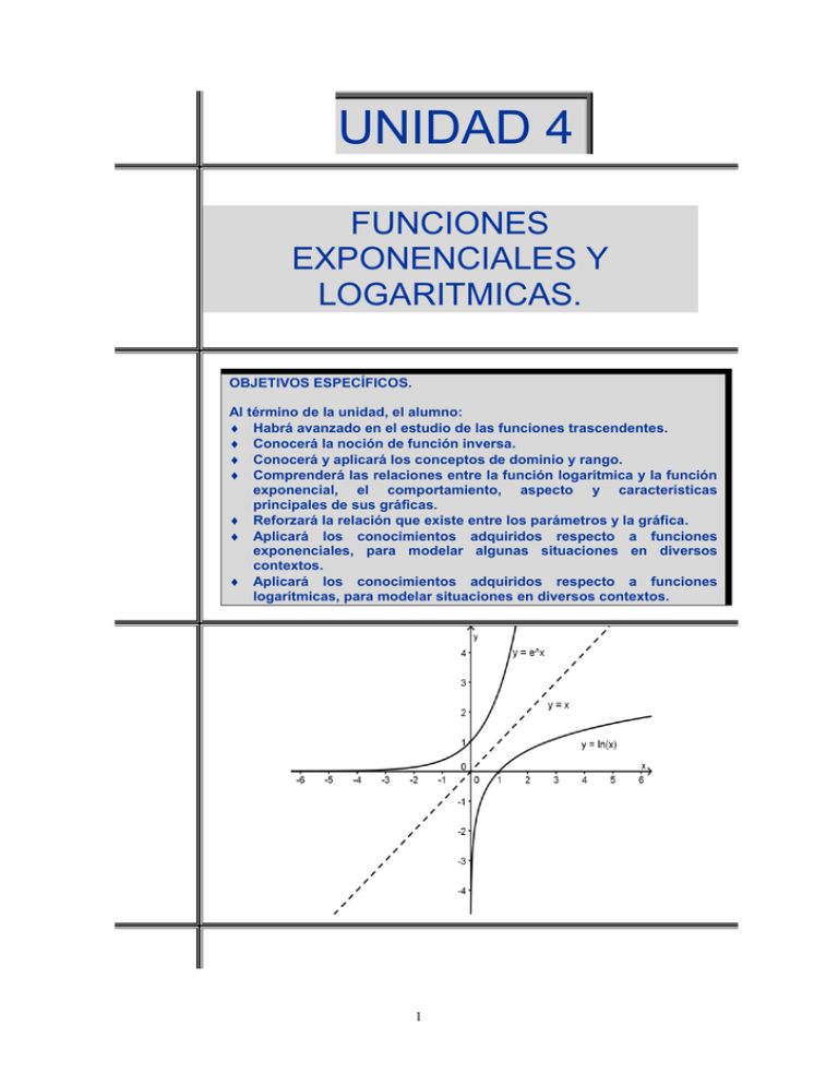 4.1. Introducción A Funciones Exponenciales Y Logarítmicas.