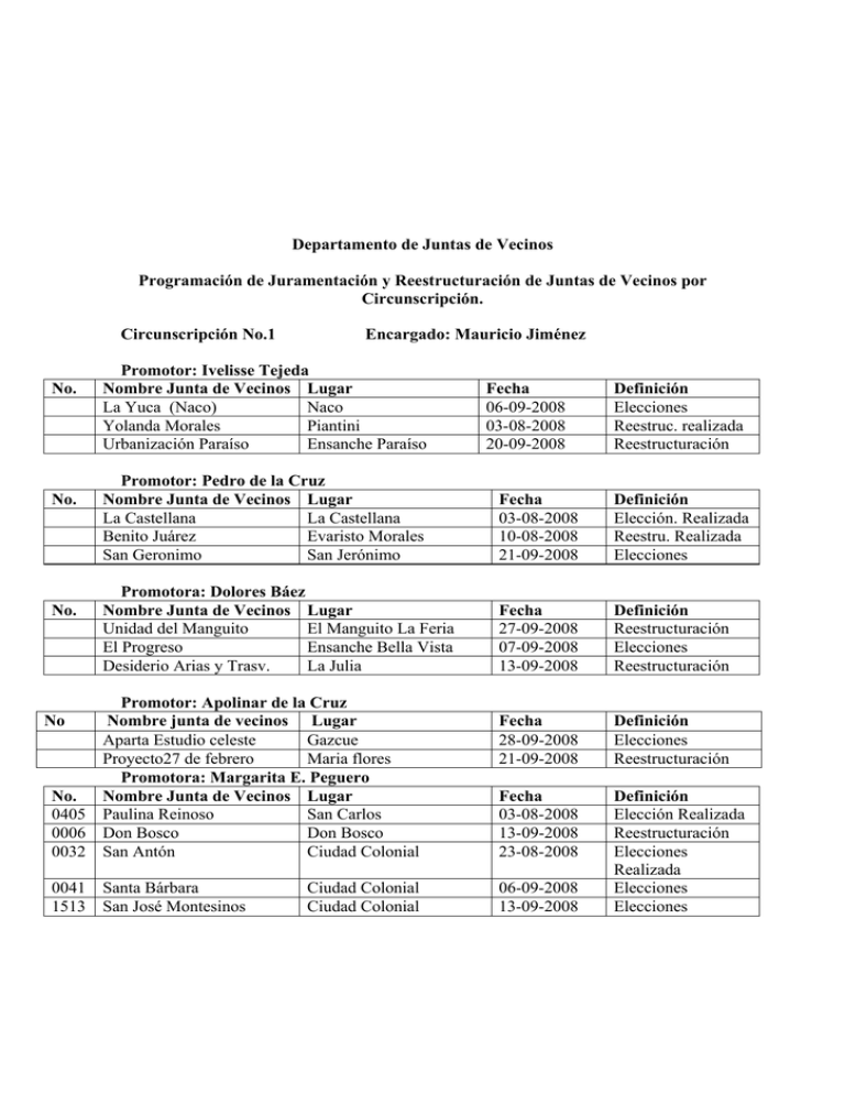 Departamento de Juntas de Vecinos Programación de