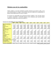 Distintos usos de los combustibles