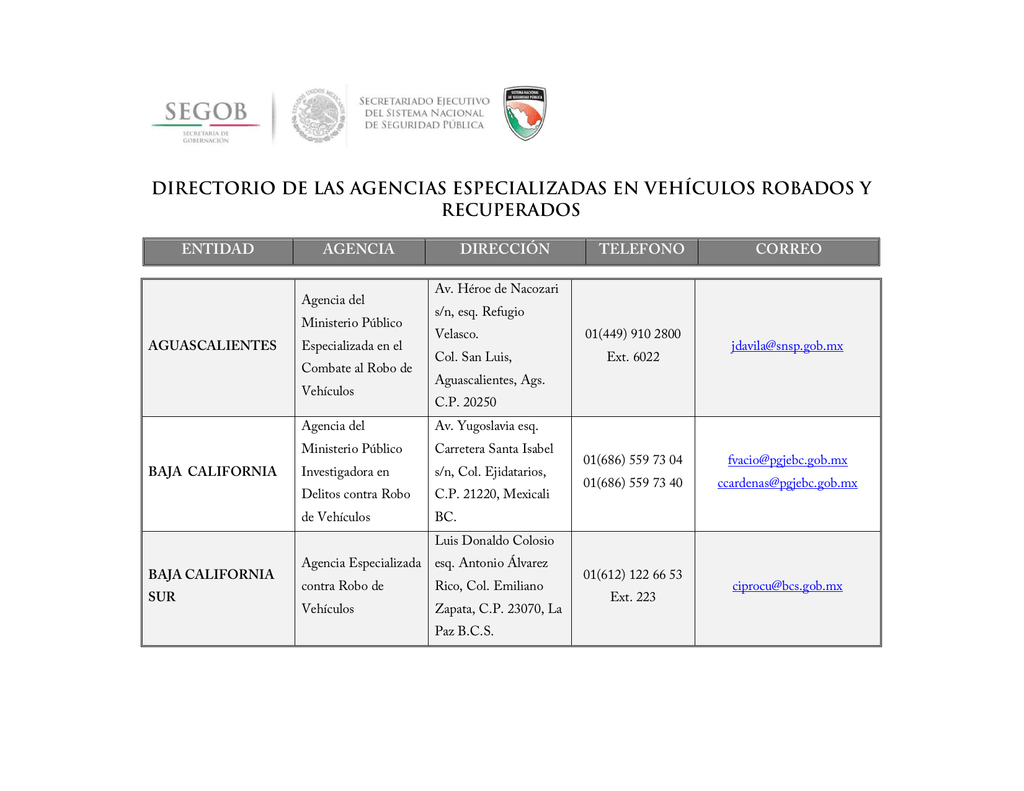 DIRECTORIO DE LAS AGENCIAS ESPECIALIZADAS EN