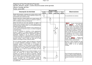 Tramitación de casos contra ignorado y aplicación de Archivo Fiscal