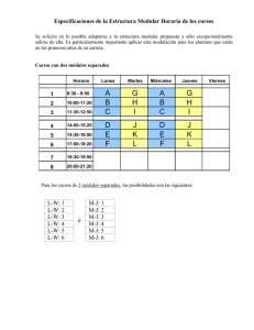 medidas a considerar para la correcta programación académica, en