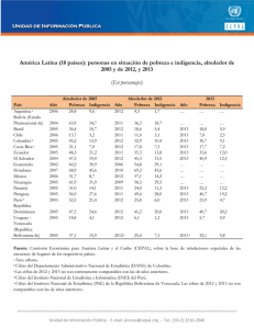 América Latina (18 países) - Comisión Económica para América