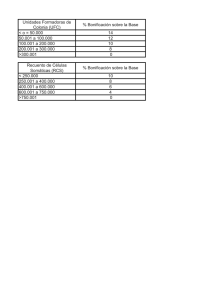 Unidades Formadoras de Colonia (UFC) % Bonificación sobre la