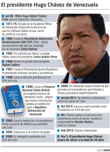 El presidente Hugo Chávez de Venezuela