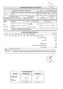 mendoza valencia cesar - Ministerio de Industrias y Productividad