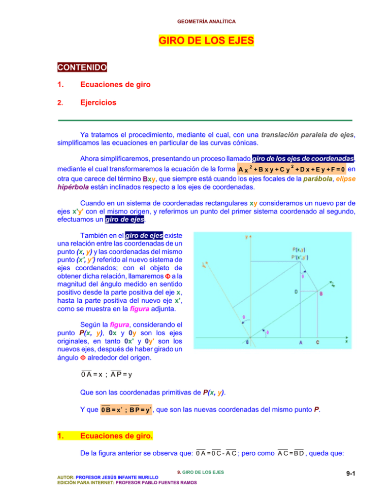 Giro De Los Ejes