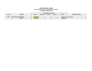 # CTA. NOMBRE SALDO DEL MES 30 DIAS 60 DIAS 90 DIAS