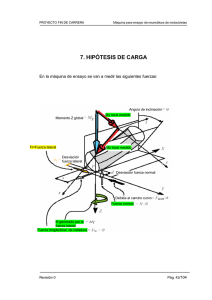 7 - Hipótesis de carga