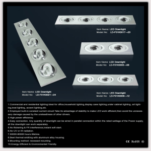 Item Name: LED Dawnllght HDdEl Ha: LD-Fl]`1l`i.Dl]1?