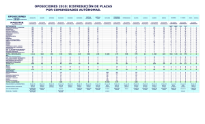 OPOSICIONES 2010: DISTRIBUCIÓN DE PLAZAS POR