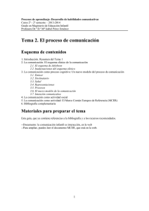 Tema 2. El proceso de comunicación Esquema de contenidos