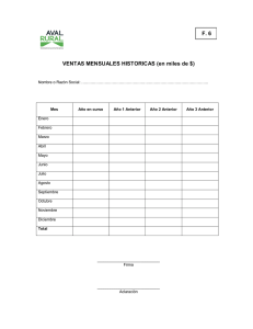 VENTAS MENSUALES HISTORICAS (en miles de $) F. 6